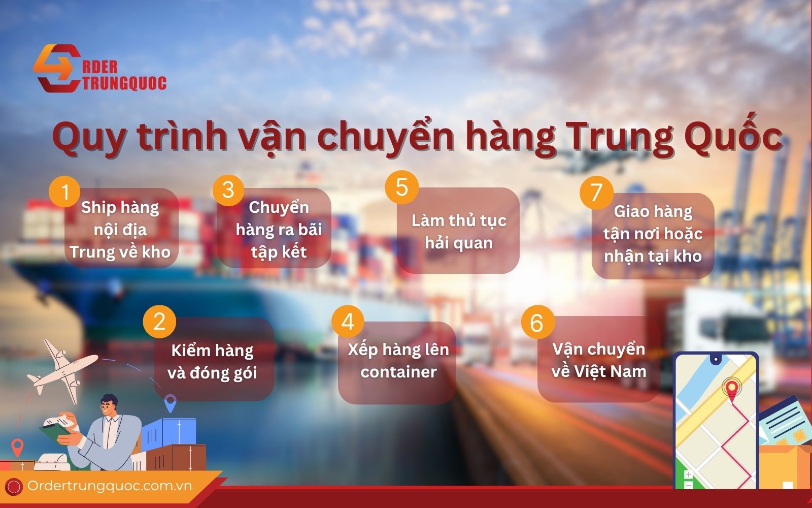Quy trình ship hộ hàng hóa từ Trung Quốc tại Order Trung Quốc Quy trình ship hộ hàng hóa từ Trung Quốc tại Order Trung Quốc